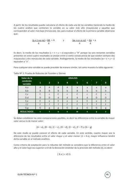 Validación de métodos y determinación de la incertidumbre