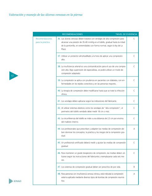 Valoración y manejo de las úlceras venosas en - Registered Nurses ...