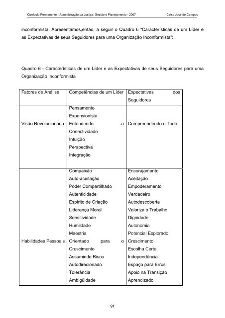 A ORGANIZAO INCONFORMISTA: Como identificar e transformar ...