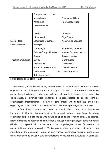 A ORGANIZAO INCONFORMISTA: Como identificar e transformar ...