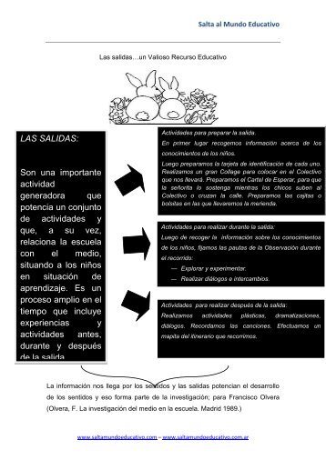 Las salidas - Salta al Mundo Educativo