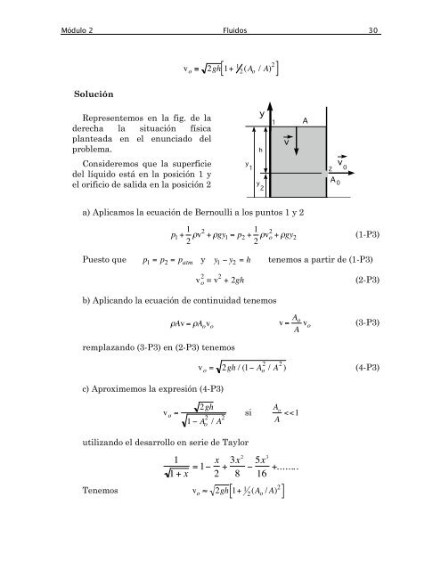 Fluidos Módulo 2 Dinámica de los Fluidos - Web del Profesor