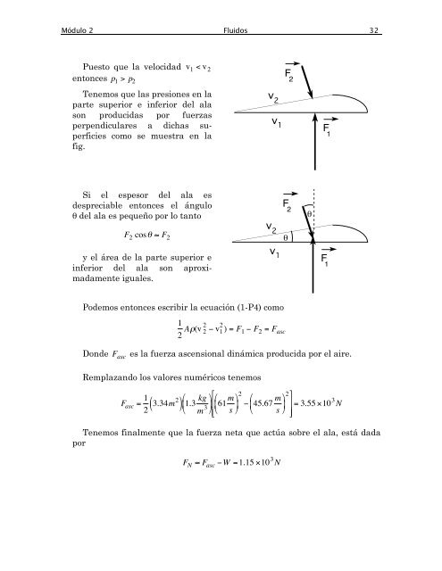 Fluidos Módulo 2 Dinámica de los Fluidos - Web del Profesor