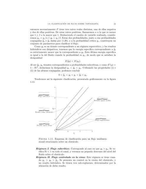 Flujo de fluidos estratificados - PreMAT