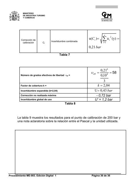 procedimiento me-003 para la calibración de manómetros