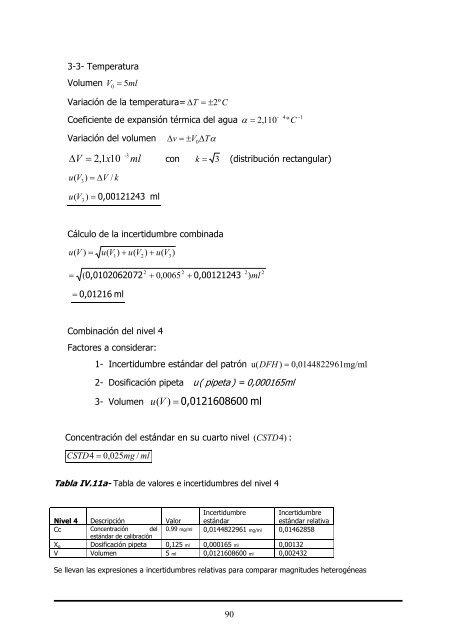 desarrollo y validación de metodología para minimizar la ...