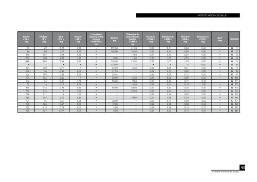 TABLAS PERUANAS DE COMPOSICIÓN DE ALIMENTOS