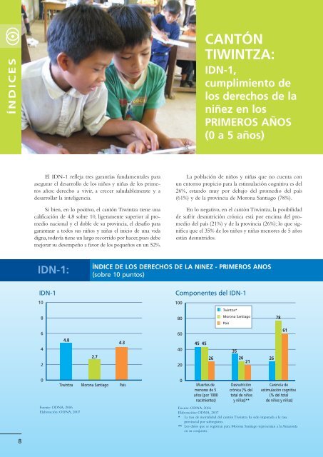 Tiwintza - observatorio de los derechos de la niñez y la adolescencia