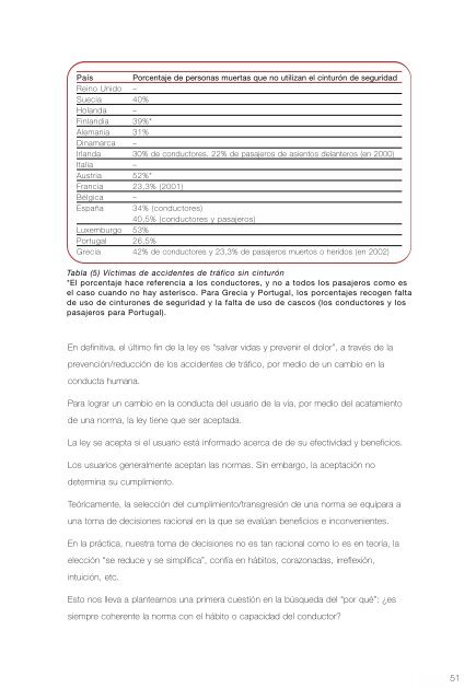 La justicia en el tráfico. Análisis del ciclo legislativo ... - Audi Attitudes