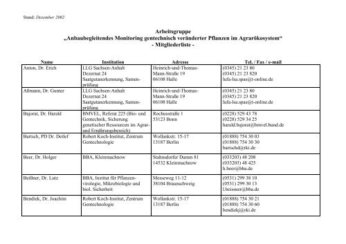 Fußnoten und weiteren Quellen - Projektwerkstatt