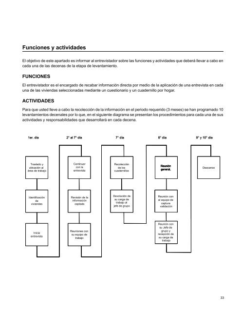 ENIGH. Manual del Entrevistador. Archivo 2 - Inegi