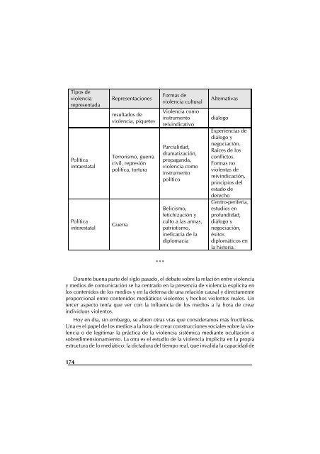 Informe 12-13. Murcia - Foro Ignacio Ellacuría