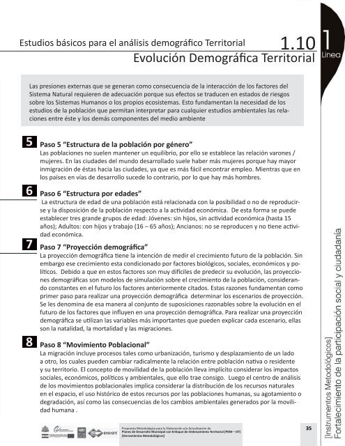 [Guía Simplificada] Planes de Desarrollo Municipal con ... - Gestiopolis