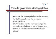 Vorteile gegenüber Montageplatten