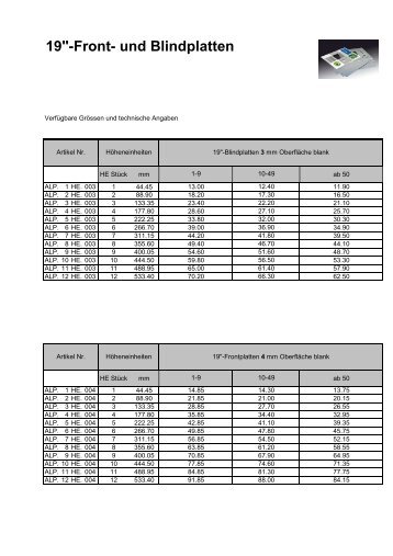 19"-Front- und Blindplatten