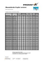 Massebänder Kupfer verzinnt - Promet AG