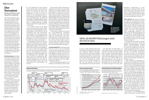 30 Jahre Hypotheken rund 2% - pro ressource