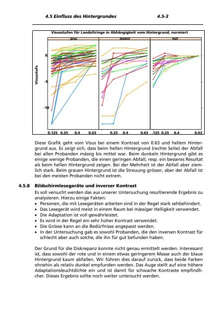 Verbesserte Lesbarkeit von Bildschirminformationen für ...