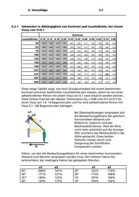 Verbesserte Lesbarkeit von Bildschirminformationen für ...