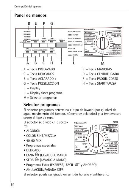 Como lavar - Washing Machine Manual