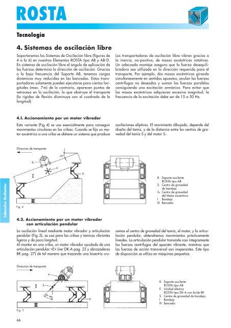 Cabezales Oscilantes ROSTA - Tecnica Industriale S.r.l.