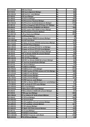 Lagerliste per 19.01.2012