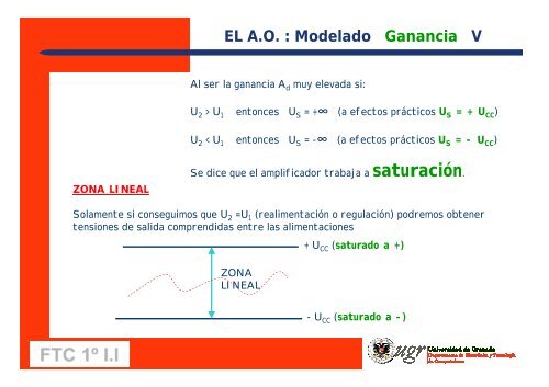 Tema 1D Amplificador Operacional