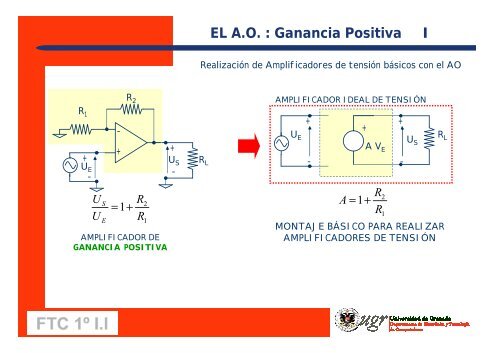 Tema 1D Amplificador Operacional