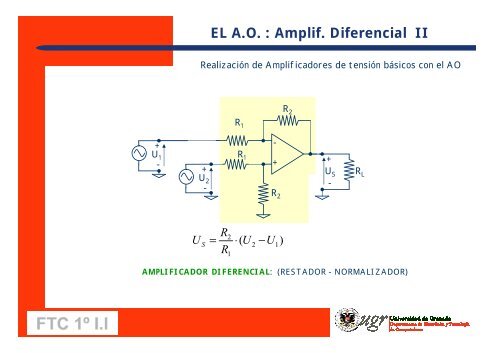 Tema 1D Amplificador Operacional