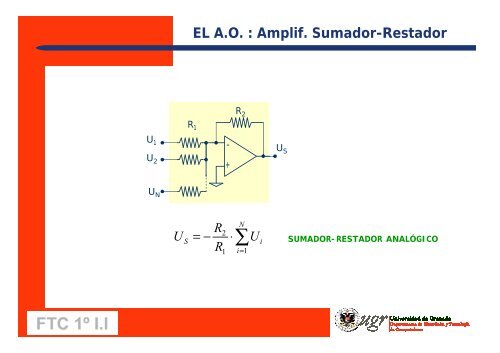 Tema 1D Amplificador Operacional