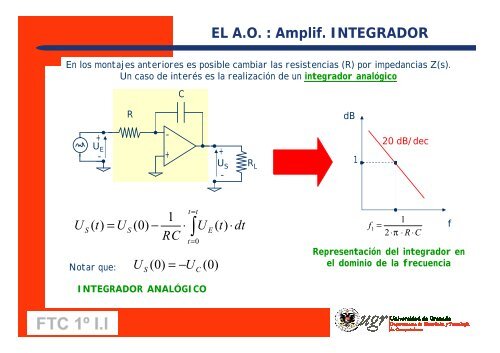 Tema 1D Amplificador Operacional