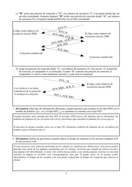 Examen de Redes - ETSIA – 9 de septiembre - Primer Parcial