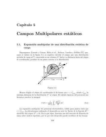 Campos Multipolares estáticos