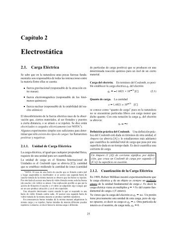 qe = - e - fisica.ru