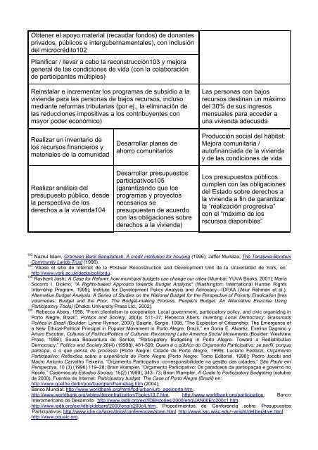 “Juego de Herramientas” - toolkit - Housing and Land Rights Network