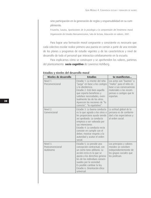 Convivencia escolar y formación de valores - educacioennvalores ...