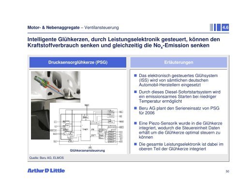 Markt- und Technologiestudie Leistungselektronik ... - Arthur D. Little