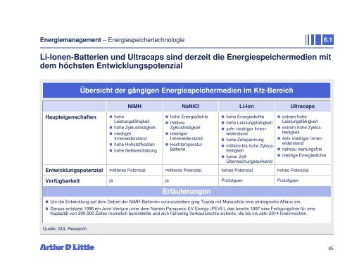 Markt- und Technologiestudie Leistungselektronik ... - Arthur D. Little