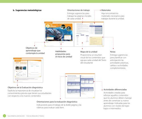 Ciencias Naturales - Ministerio de Educación