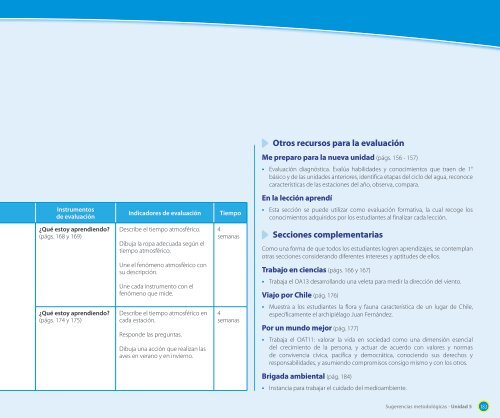 Ciencias Naturales - Ministerio de Educación