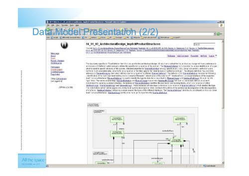 Space System Reference Model – - Prostep AG
