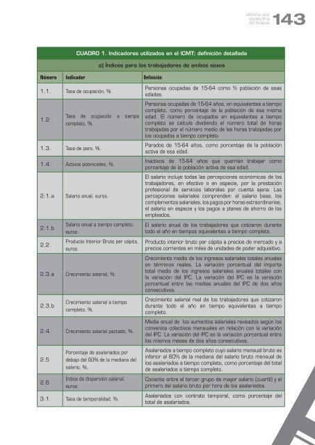 Claves - UGT Andalucía