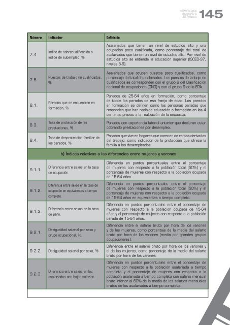 Claves - UGT Andalucía