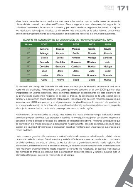 Claves - UGT Andalucía