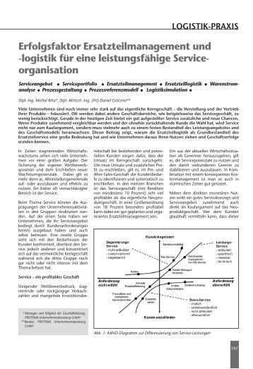 PDF herunterladen (3,2 MB) - PROTEMA Unternehmensberatung ...