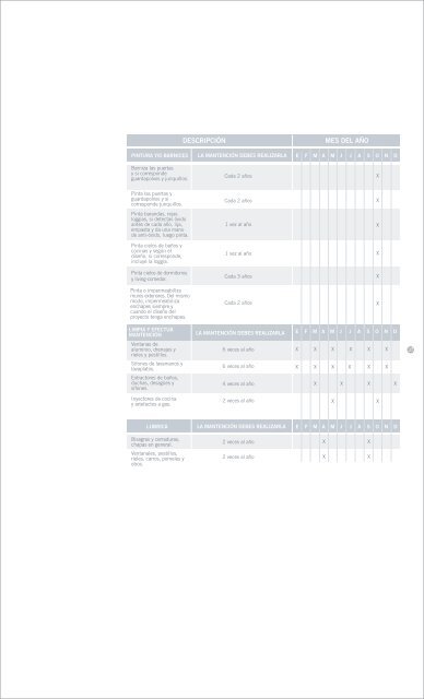 Manual Propietario EMERALD Web - Paz