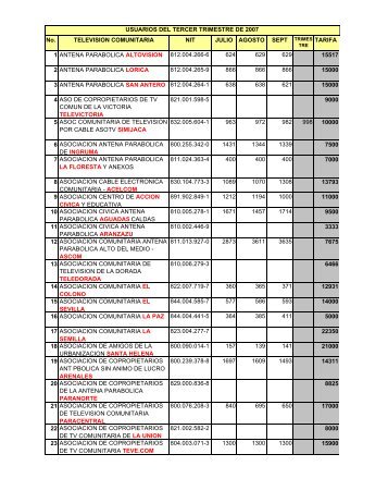 No. TELEVISION COMUNITARIA NIT JULIO AGOSTO SEPT TARIFA ...