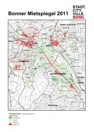 Bonner Mietspiegel 2011 - Bonn International