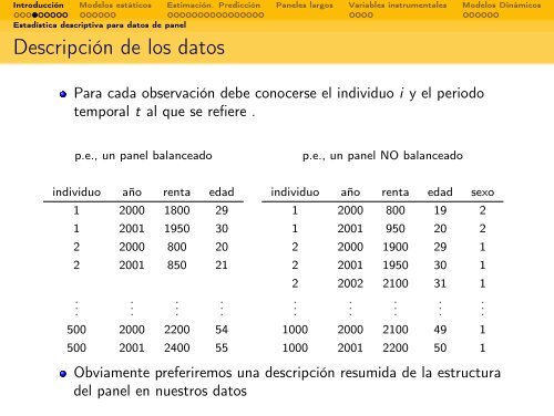 TEMA 6. Modelos para Datos de Panel - RUA - Universidad de ...