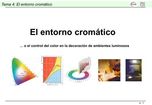 Tema 4: El entorno cromático - RUA